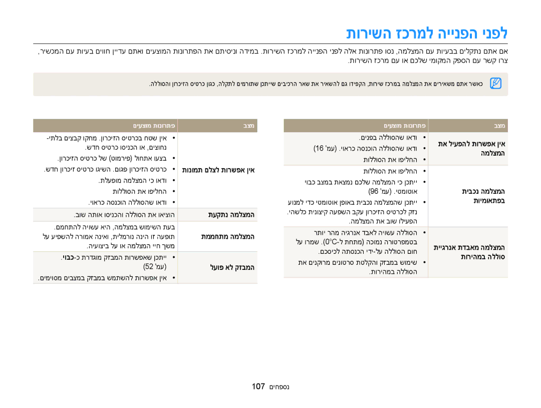 Samsung EC-WB100ZBABIL manual תורישה זכרמל היינפה ינפל 