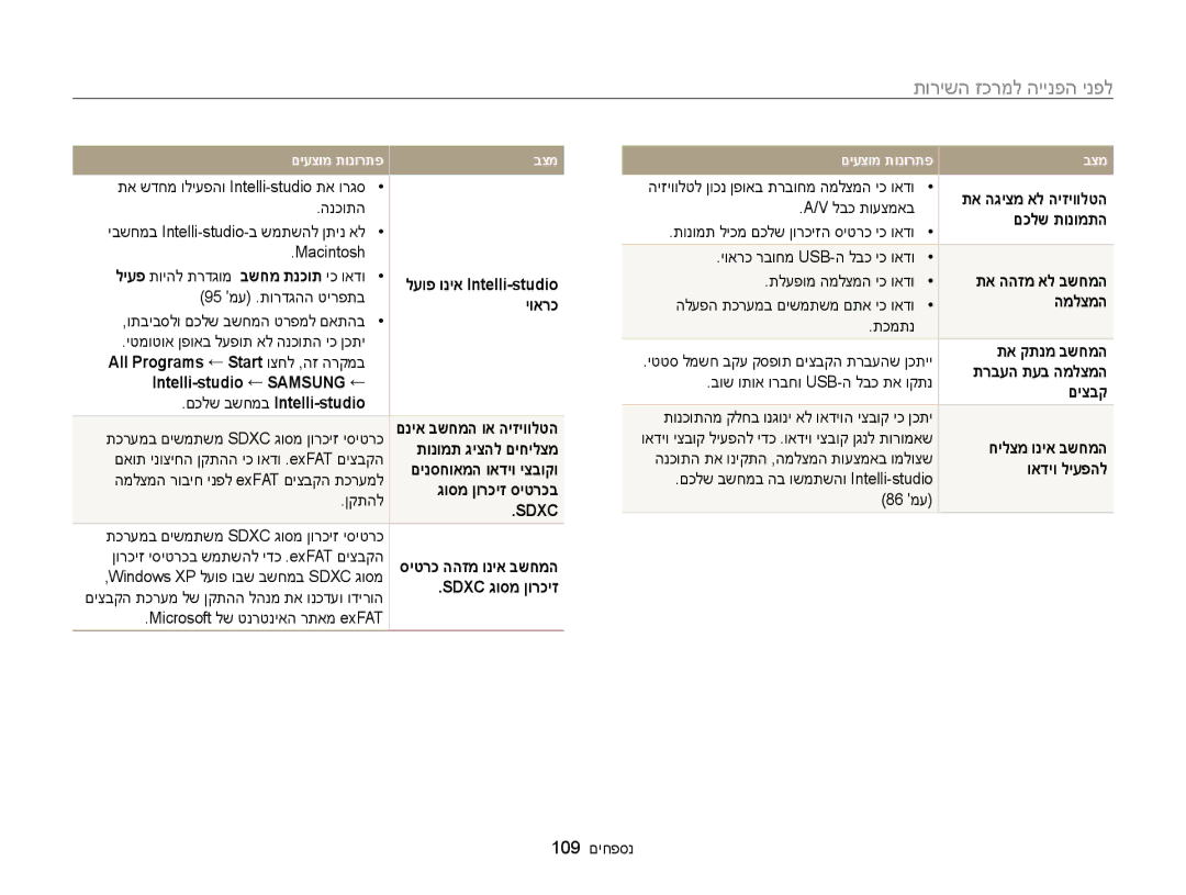 Samsung EC-WB100ZBABIL יוארכ, Intelli-studio ← Samsung ← םכלש בשחמב Intelli-studio, תונומת גיצהל םיחילצמ, Sdxc גוסמ ןורכיז 