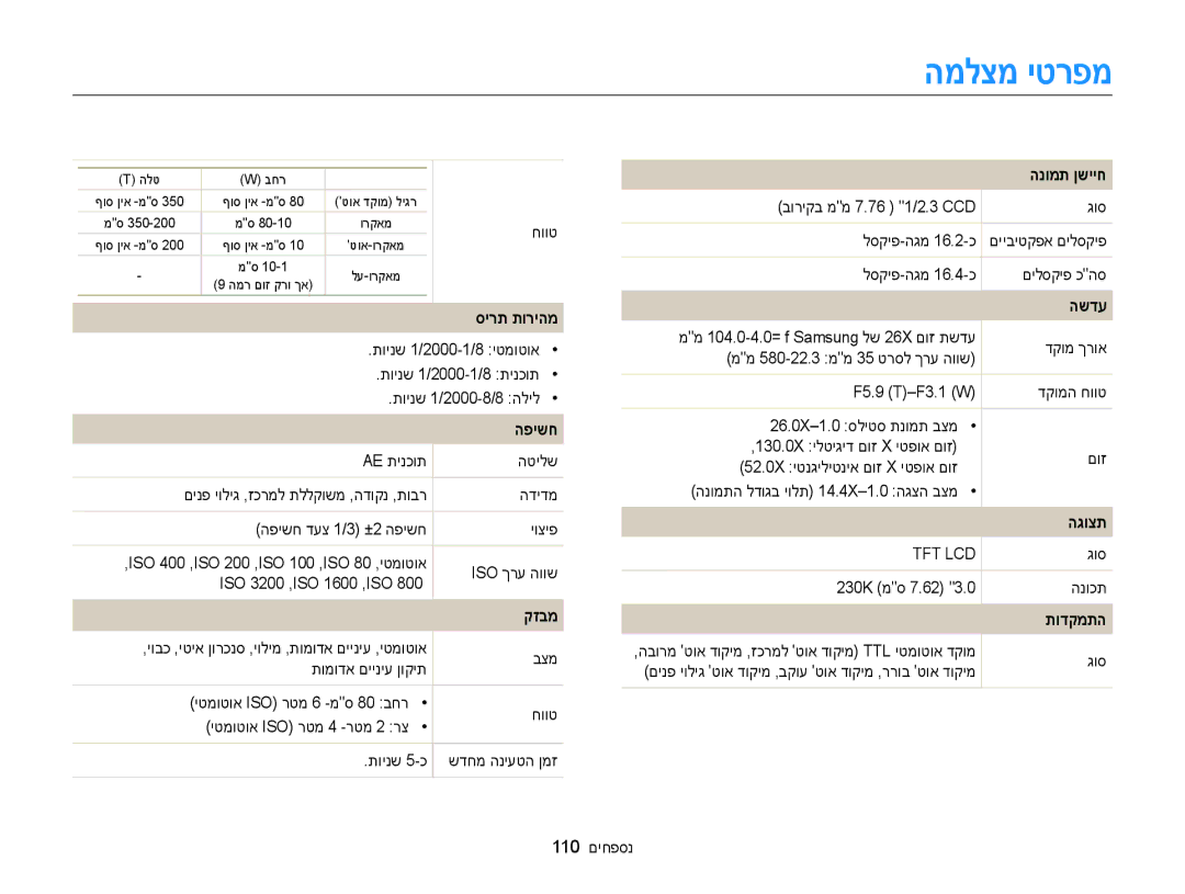 Samsung EC-WB100ZBABIL manual המלצמ יטרפמ 