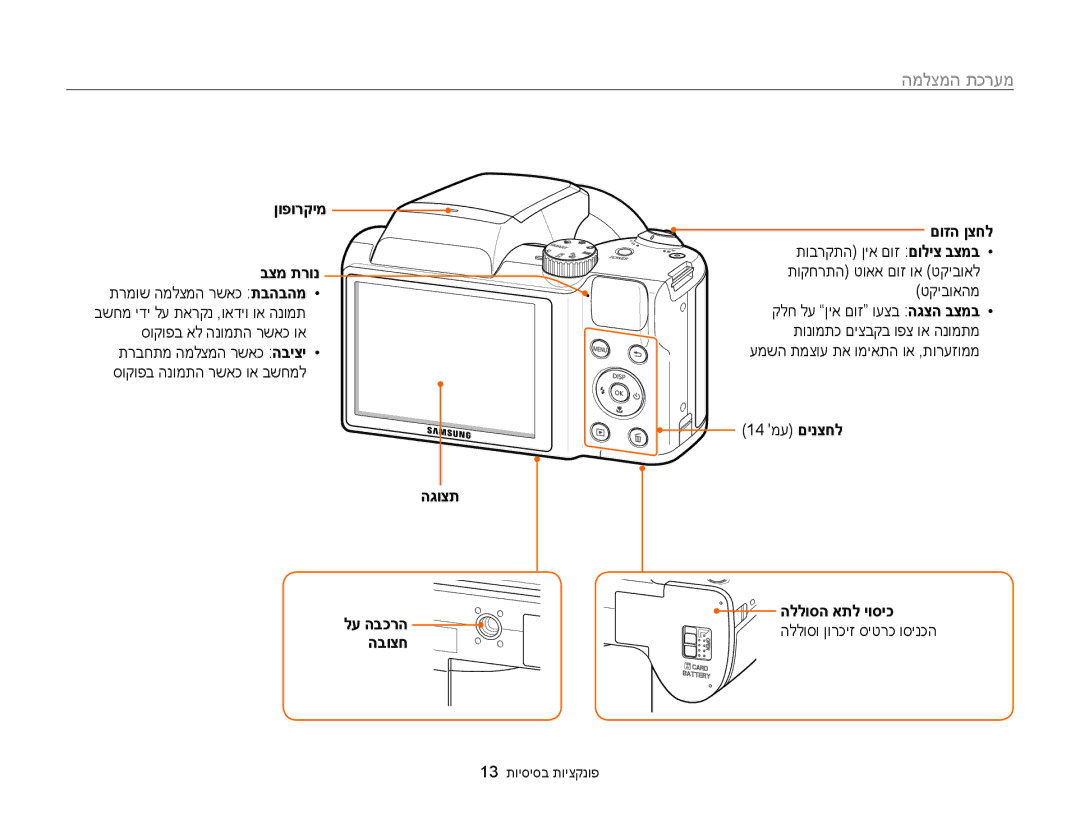 Samsung EC-WB100ZBABIL manual מערכת המצלמה, ןופורקימ בצמ תרונ, הגוצת לע הבכרה הבוצח םוזה ןצחל, הללוסה אתל יוסיכ 