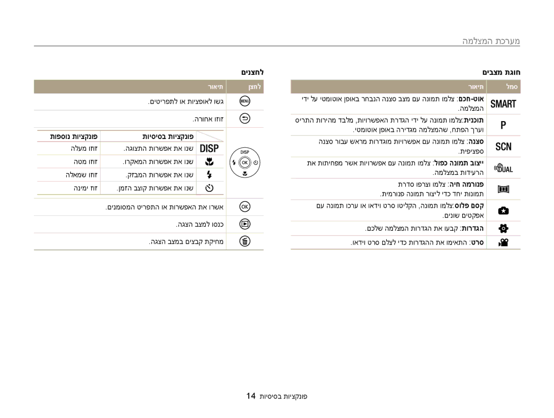 Samsung EC-WB100ZBABIL manual םיטירפתל וא תויצפואל ושג הרוחא וזוז, תויסיסב תויצקנופ, הגצה בצמל וסנכ הגצה בצמב םיצבק תקיחמ 