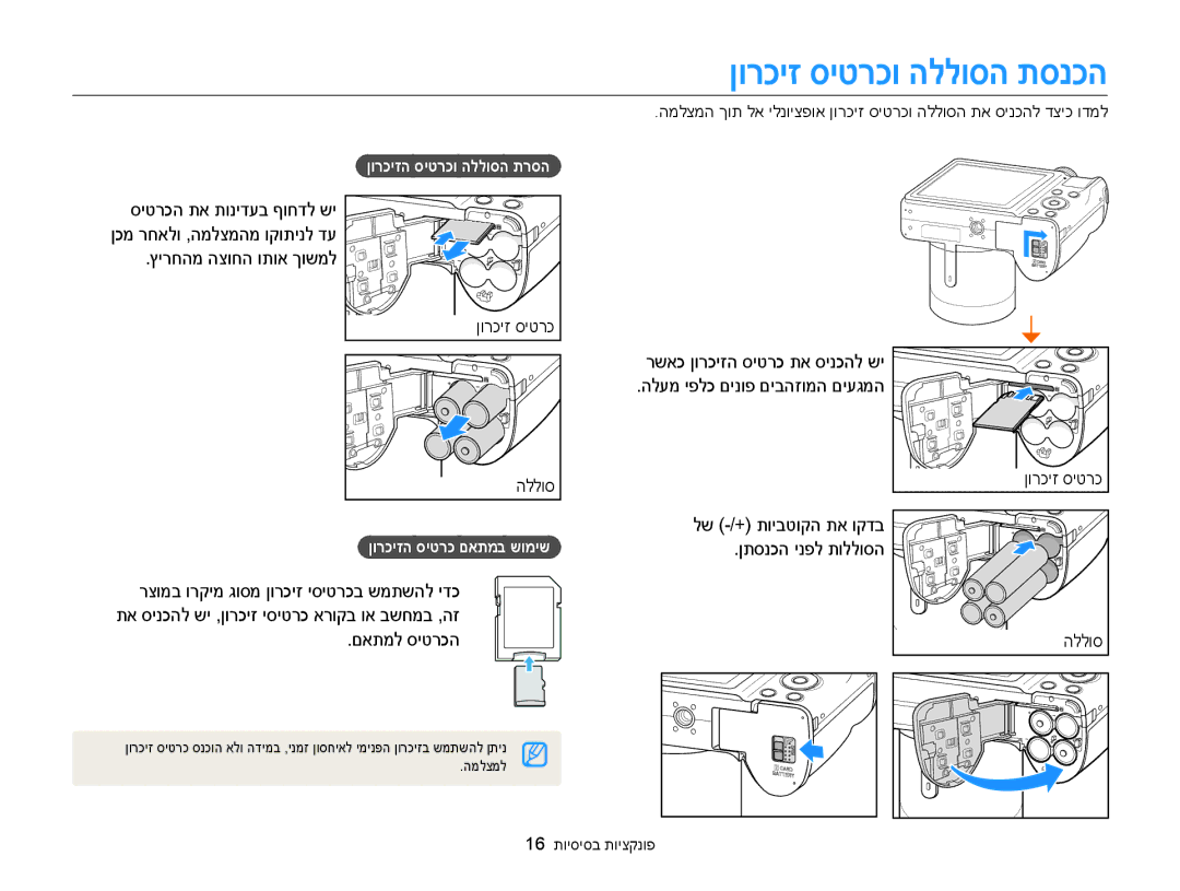 Samsung EC-WB100ZBABIL manual ןורכיז סיטרכו הללוסה תסנכה, ץירחהמ הצוחה ותוא ךושמל, םאתמל סיטרכה, ןתסנכה ינפל תוללוסה 