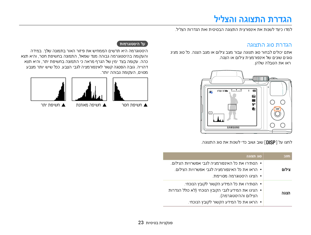 Samsung EC-WB100ZBABIL manual לילצהו הגוצתה תרדגה, הגוצתה גוס תרדגה, תומרגוטסיה לע, םוליצ, הגצה 