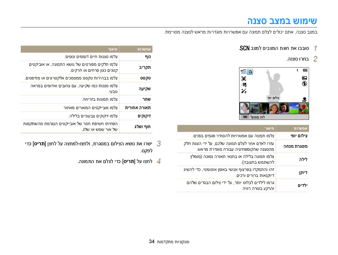 Samsung EC-WB100ZBABIL manual הנצס בצמב שומיש, סקפל הנומתה תא םלצל ידכ סירת לע וצחל4, בצמל םיבצמה תגוח תא ובבוס1 הנצס ורחב2 