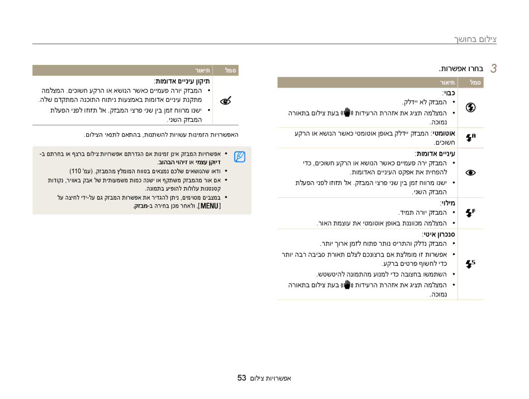 Samsung EC-WB100ZBABIL manual צילום בחושך, תומודא םייניע ןוקית, יולימ, יטיא ןורכנס 