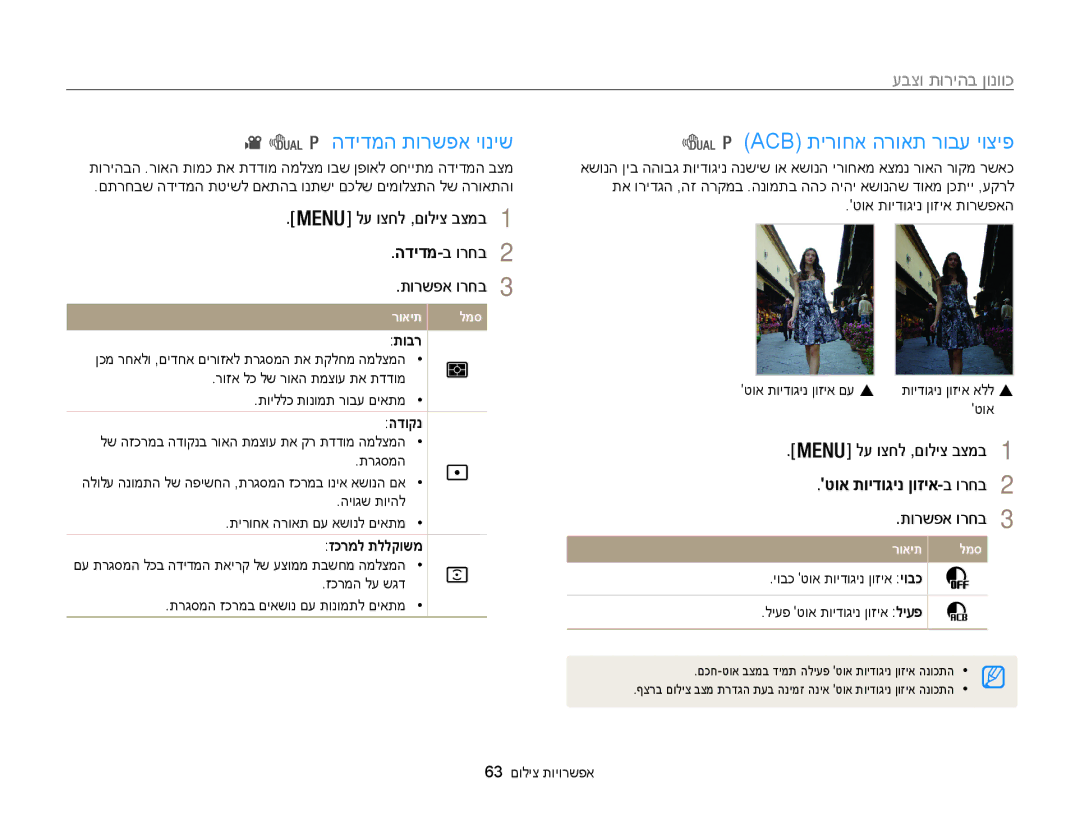 Samsung EC-WB100ZBABIL manual הדידמה תורשפא יוניש, Acb תירוחא הרואת רובע יוציפ, כוונון בהירות וצבע 