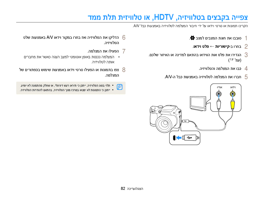 Samsung EC-WB100ZBABIL המלצמה, ואדיו טלפ ← תוירושיק-ב ורחב2, טלש תועצמאב A/V ואדיו רוקמב ורחב זאו היזיוולטה תא וקילדה6 