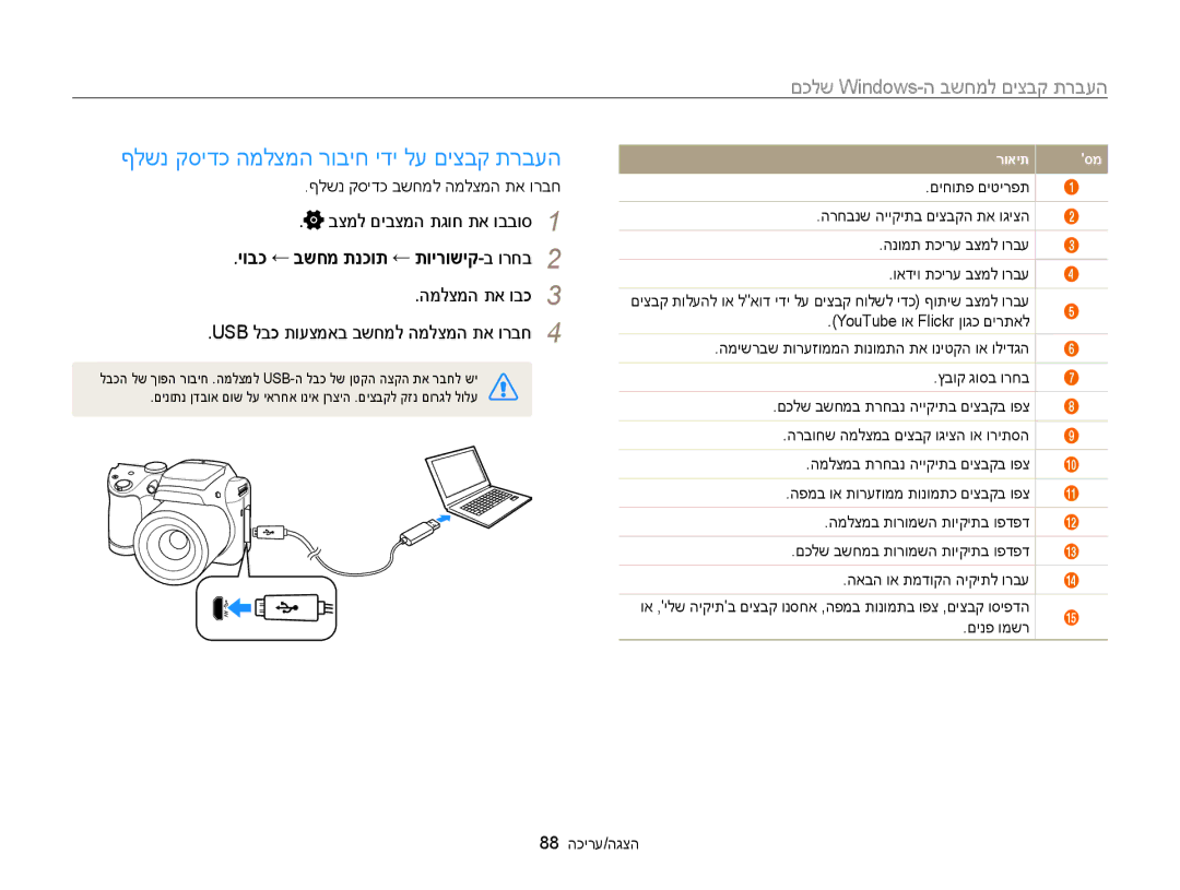 Samsung EC-WB100ZBABIL ףלשנ קסידכ המלצמה רוביח ידי לע םיצבק תרבעה, יובכ ← בשחמ תנכות ← תוירושיק-ב ורחב2, 88 הצגה/עריכה 