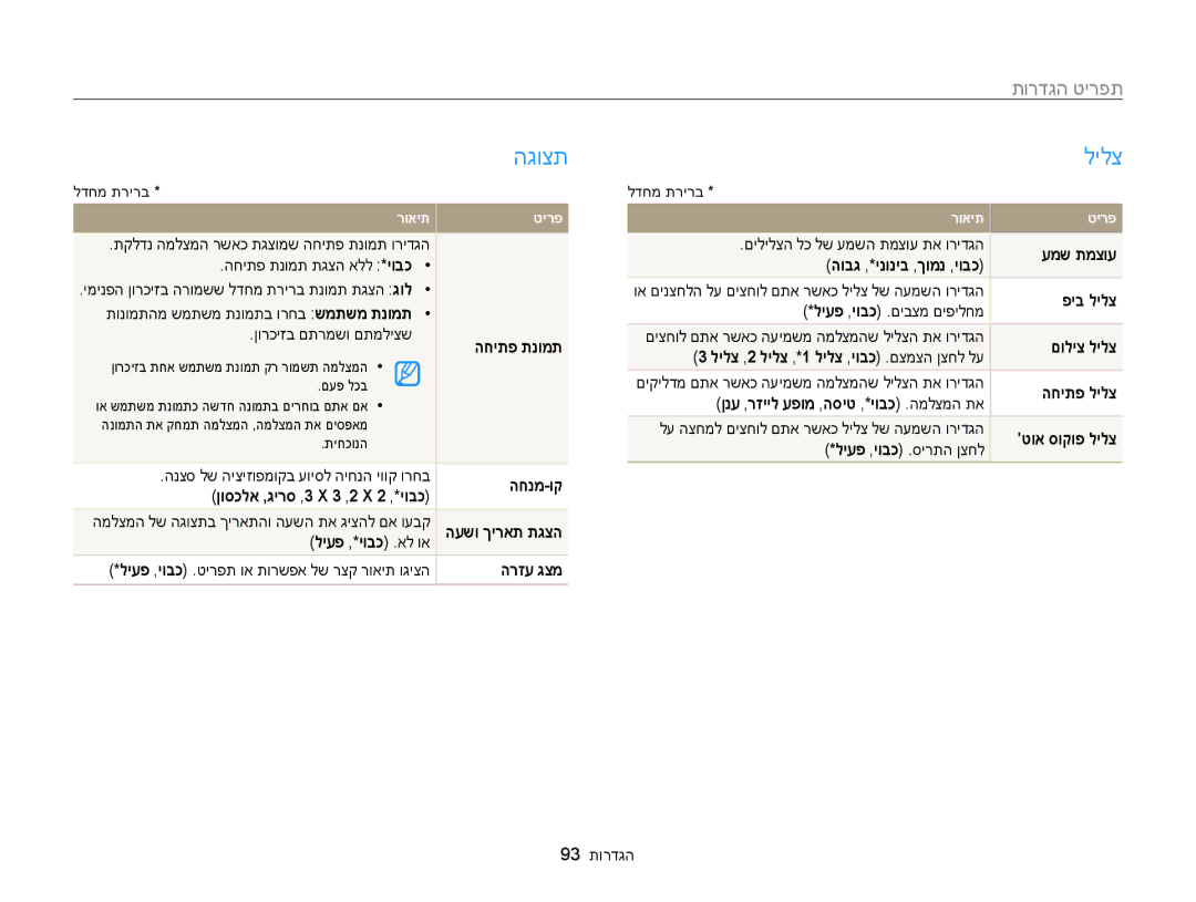 Samsung EC-WB100ZBABIL manual תפריט הגדרות 