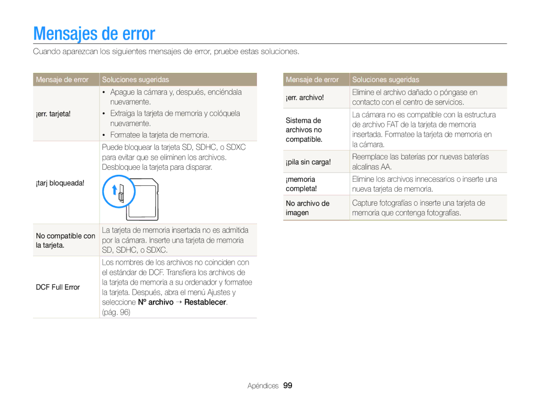 Samsung EC-WB100ZBABE1, EC-WB100ZBARE1, EC-WB100ZBABIL manual Mensajes de error, Mensaje de error Soluciones sugeridas 