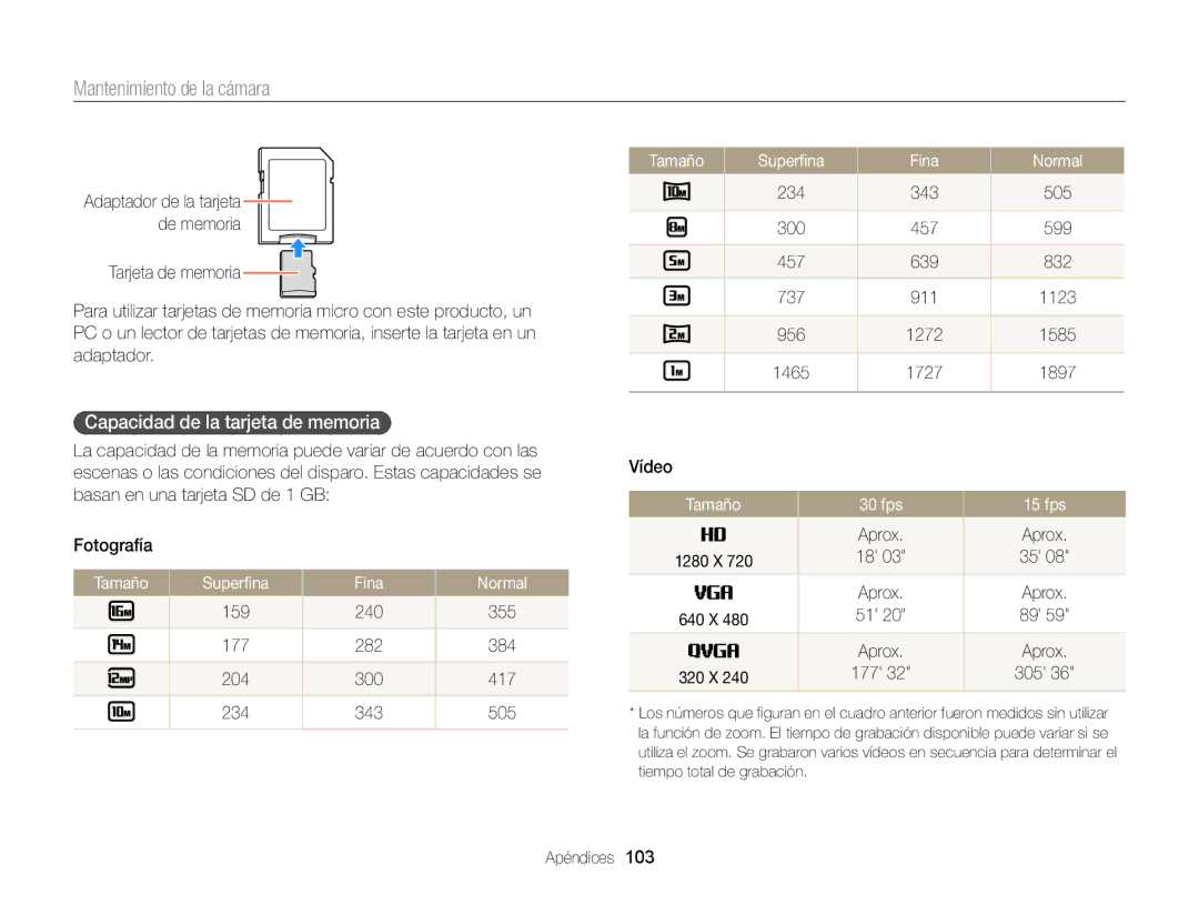 Samsung EC-WB100ZBABIL manual Capacidad de la tarjeta de memoria, Tamaño Superfina Fina Normal, Tamaño 30 fps 15 fps 