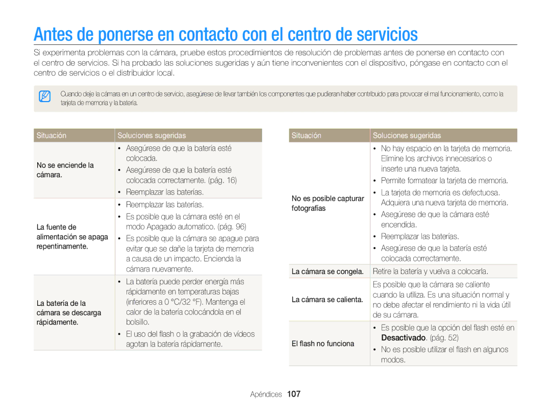 Samsung EC-WB100ZBARE1 manual Antes de ponerse en contacto con el centro de servicios, Situación Soluciones sugeridas 