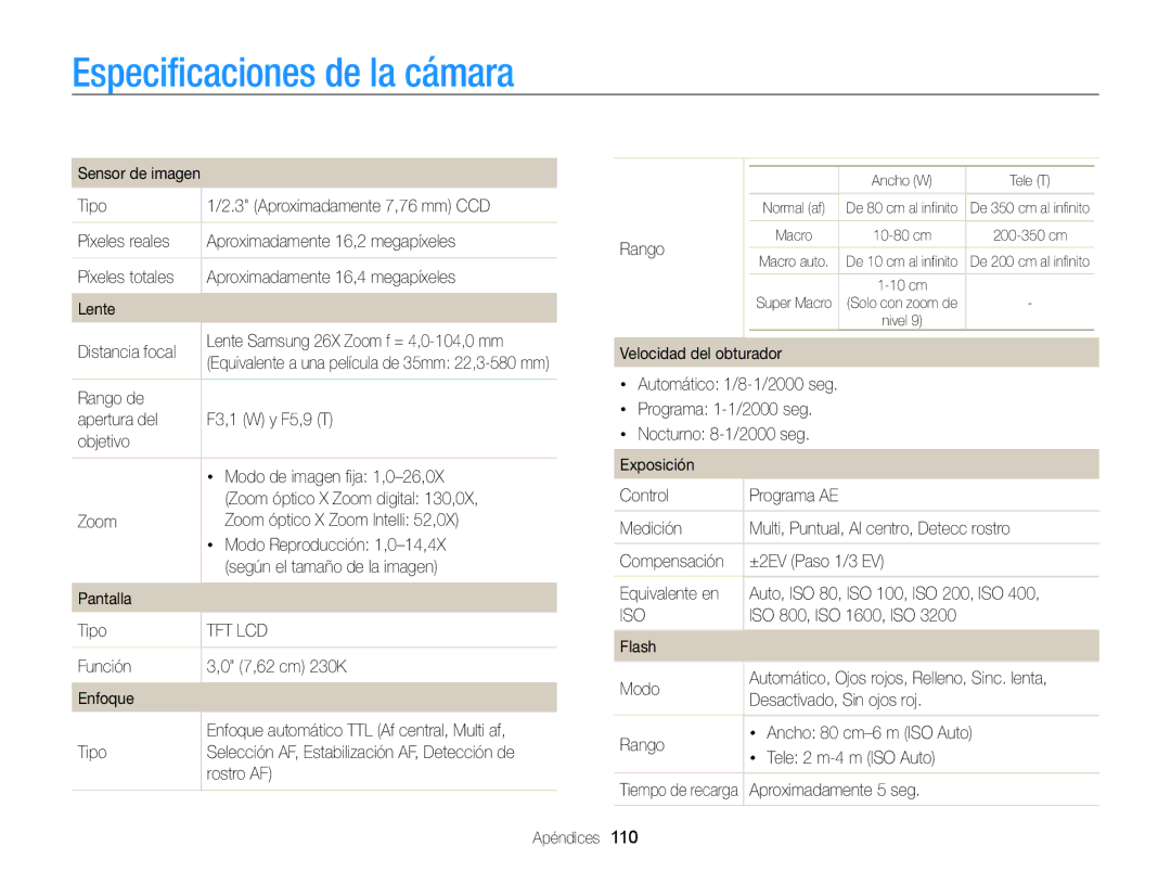 Samsung EC-WB100ZBARE1, EC-WB100ZBABE1, EC-WB100ZBABIL manual Especificaciones de la cámara 