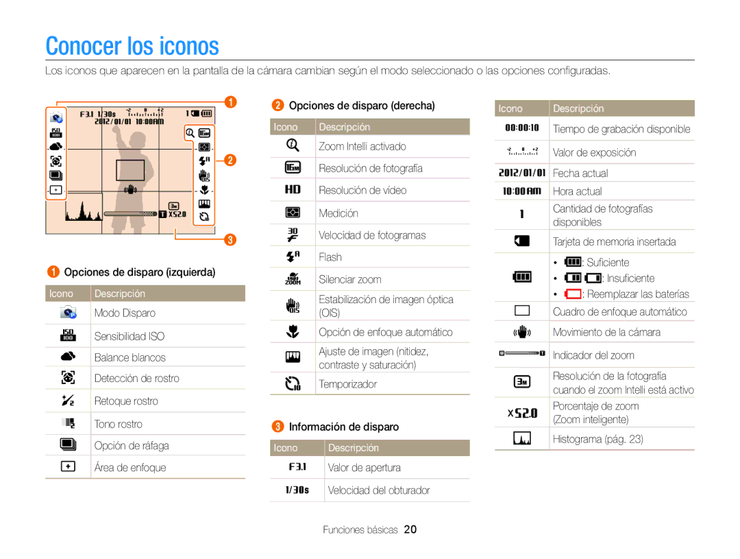 Samsung EC-WB100ZBARE1, EC-WB100ZBABE1, EC-WB100ZBABIL Conocer los iconos, Estabilización de imagen óptica, Modo Disparo 