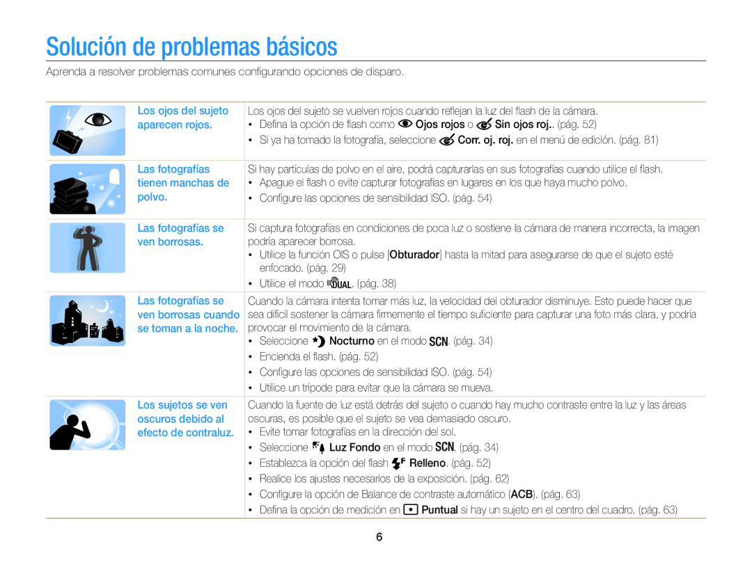 Samsung EC-WB100ZBABE1, EC-WB100ZBARE1, EC-WB100ZBABIL manual Solución de problemas básicos 