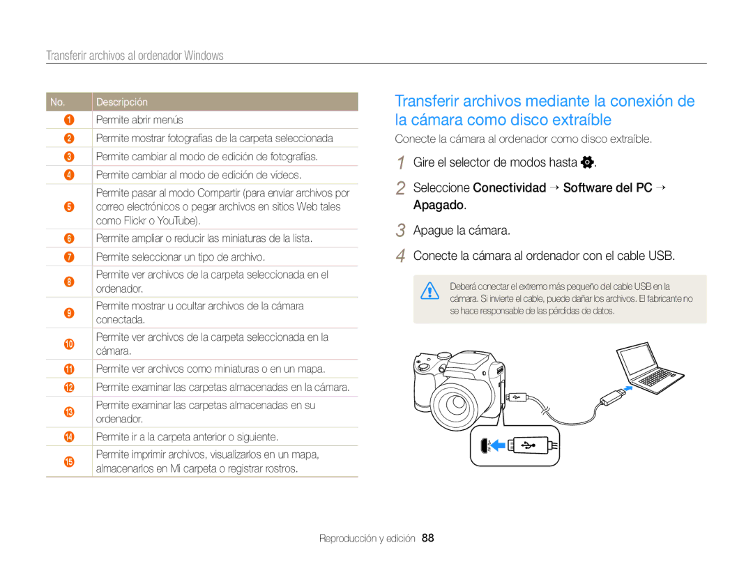 Samsung EC-WB100ZBABIL, EC-WB100ZBARE1, EC-WB100ZBABE1 manual Apagado, Conecte la cámara al ordenador como disco extraíble 