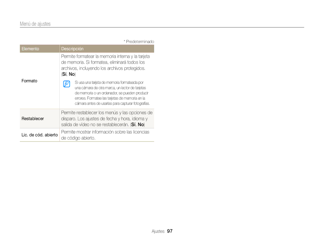 Samsung EC-WB100ZBABIL, EC-WB100ZBARE1, EC-WB100ZBABE1 manual Sí, No, Formato, Restablecer, De código abierto 