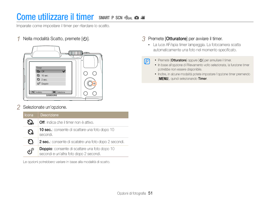 Samsung EC-WB100ZBARE1 Come utilizzare il timer, Nella modalità Scatto, premete, Premete Otturatore per avviare il timer 