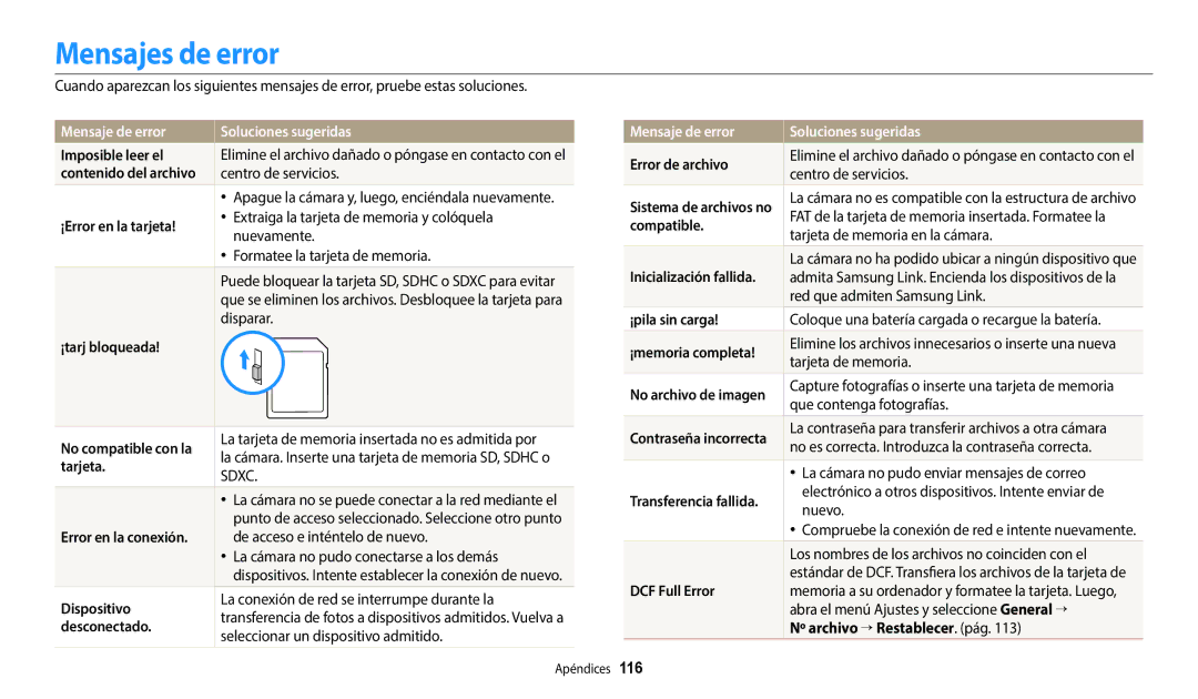 Samsung EC-WB1100BPRE1, EC-WB1100BPBE1 manual Mensajes de error, Mensaje de error Soluciones sugeridas 