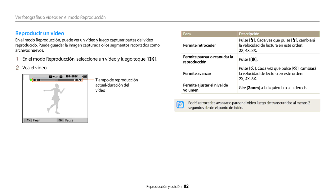 Samsung EC-WB1100BPRE1, EC-WB1100BPBE1 manual Reproducir un vídeo 