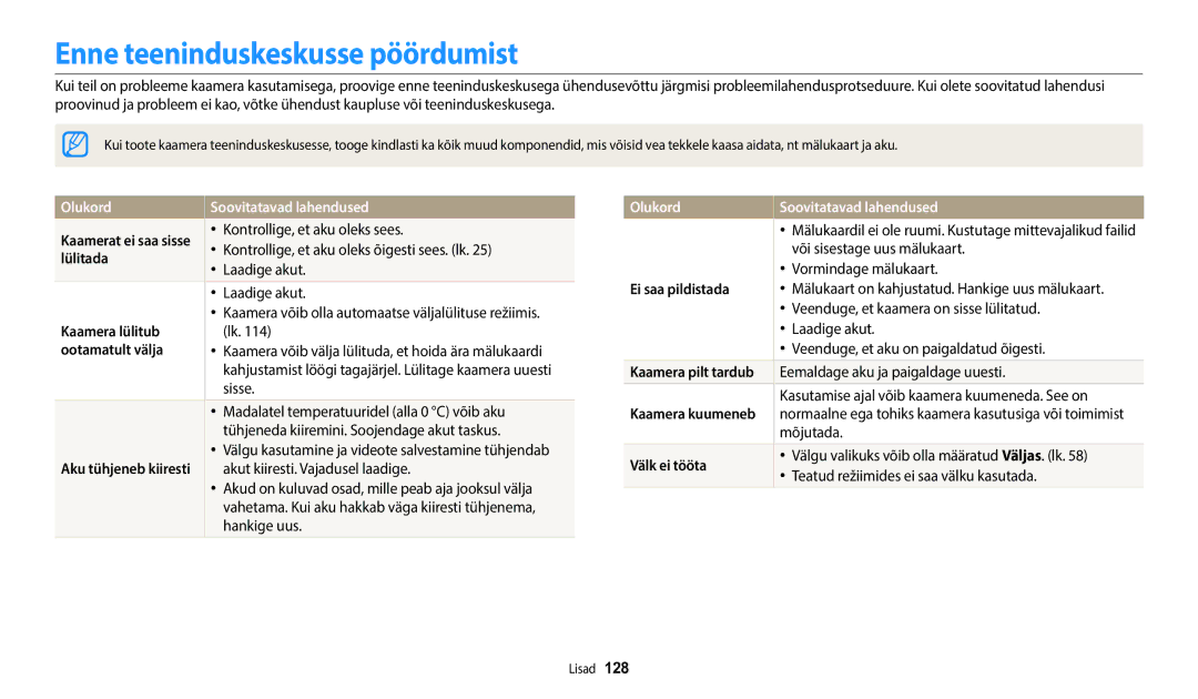 Samsung EC-WB1100BPBE2 manual Enne teeninduskeskusse pöördumist, Olukord Soovitatavad lahendused 