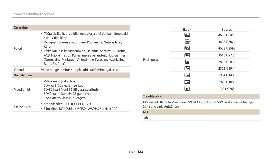 Samsung EC-WB1100BPBE2 manual Hoiustamine, Ikoon Suurus, Traadita võrk 