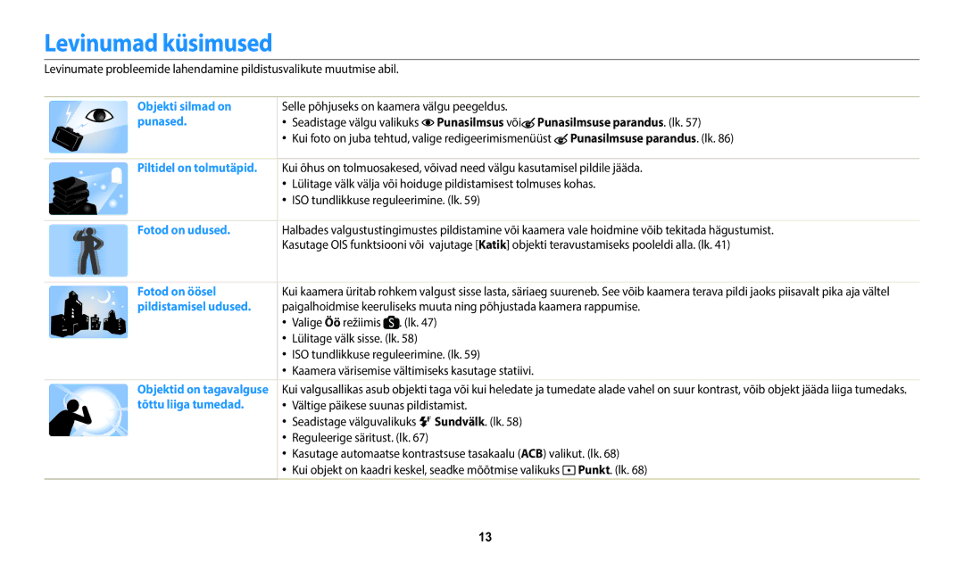 Samsung EC-WB1100BPBE2 manual Levinumad küsimused, Punasilmsus või Punasilmsuse parandus. lk 