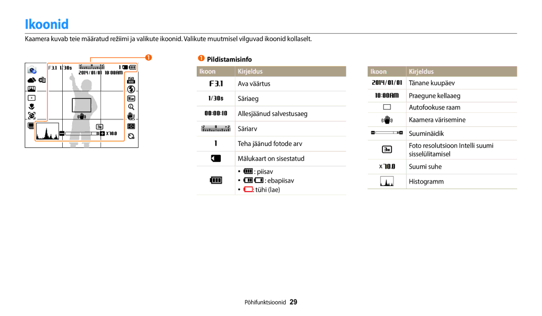 Samsung EC-WB1100BPBE2 manual Ikoonid, Ikoon Kirjeldus 