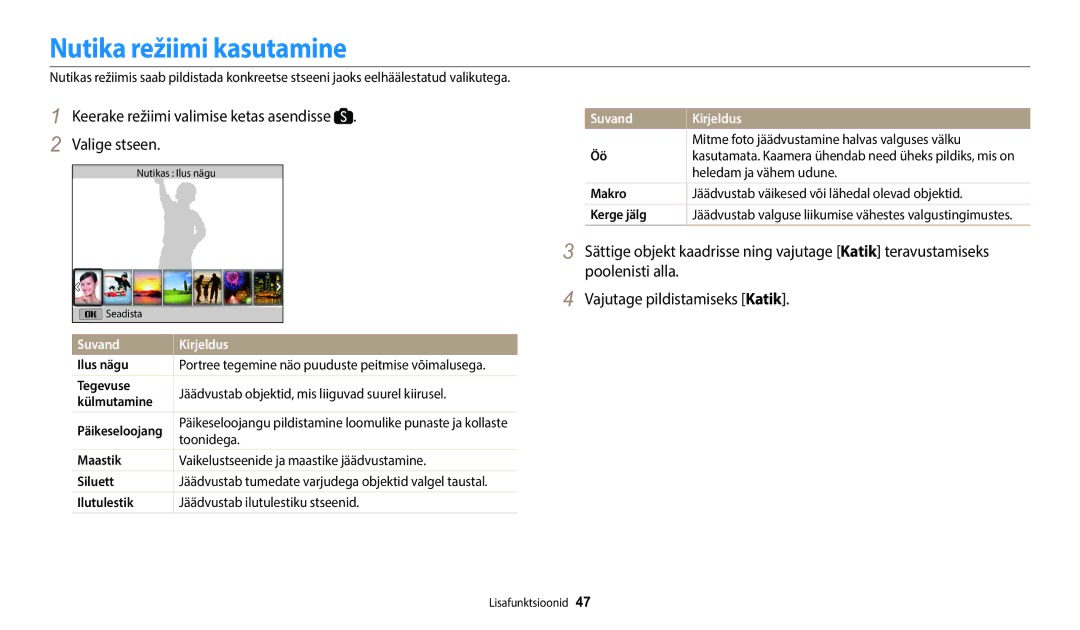 Samsung EC-WB1100BPBE2 Nutika režiimi kasutamine, Keerake režiimi valimise ketas asendisse Valige stseen, Suvand Kirjeldus 