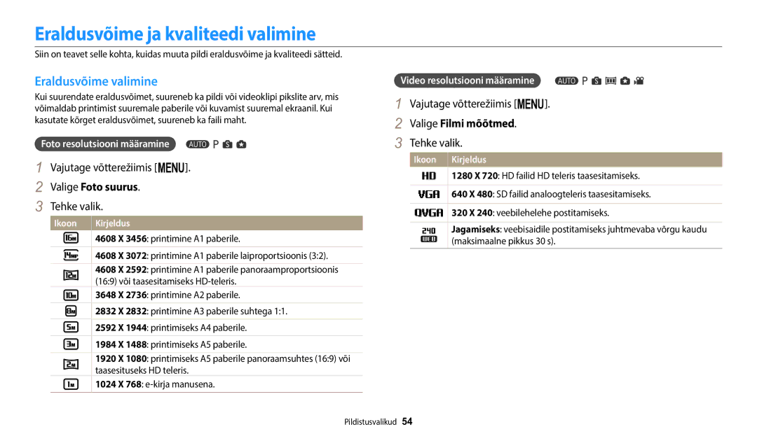 Samsung EC-WB1100BPBE2 manual Eraldusvõime ja kvaliteedi valimine, Eraldusvõime valimine, Valige Foto suurus 