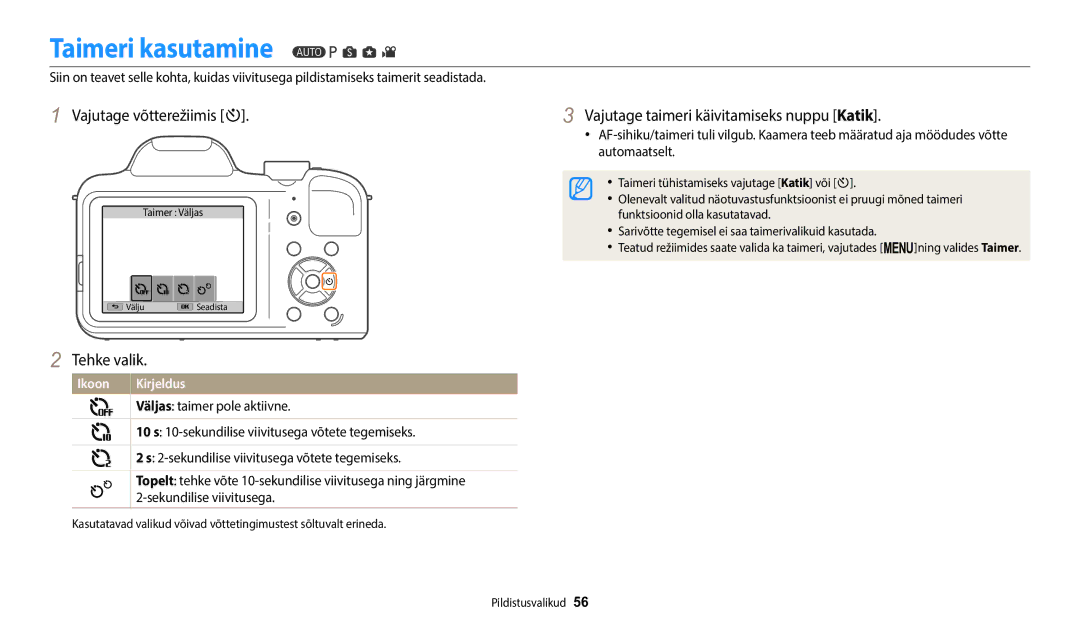 Samsung EC-WB1100BPBE2 manual Taimeri kasutamine, Vajutage võtterežiimis t, Vajutage taimeri käivitamiseks nuppu Katik 