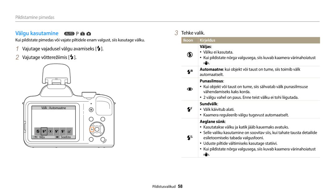 Samsung EC-WB1100BPBE2 manual Pildistamine pimedas, Väljas, Punasilmsus, Sundvälk, Aeglane sünk 