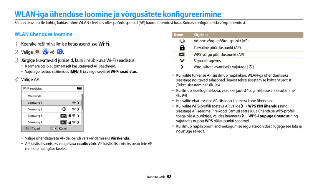 Samsung EC-WB1100BPBE2 manual WLAN-iga ühenduse loomine ja võrgusätete konfigureerimine, Wlan ühenduse loomine, Valige AP 