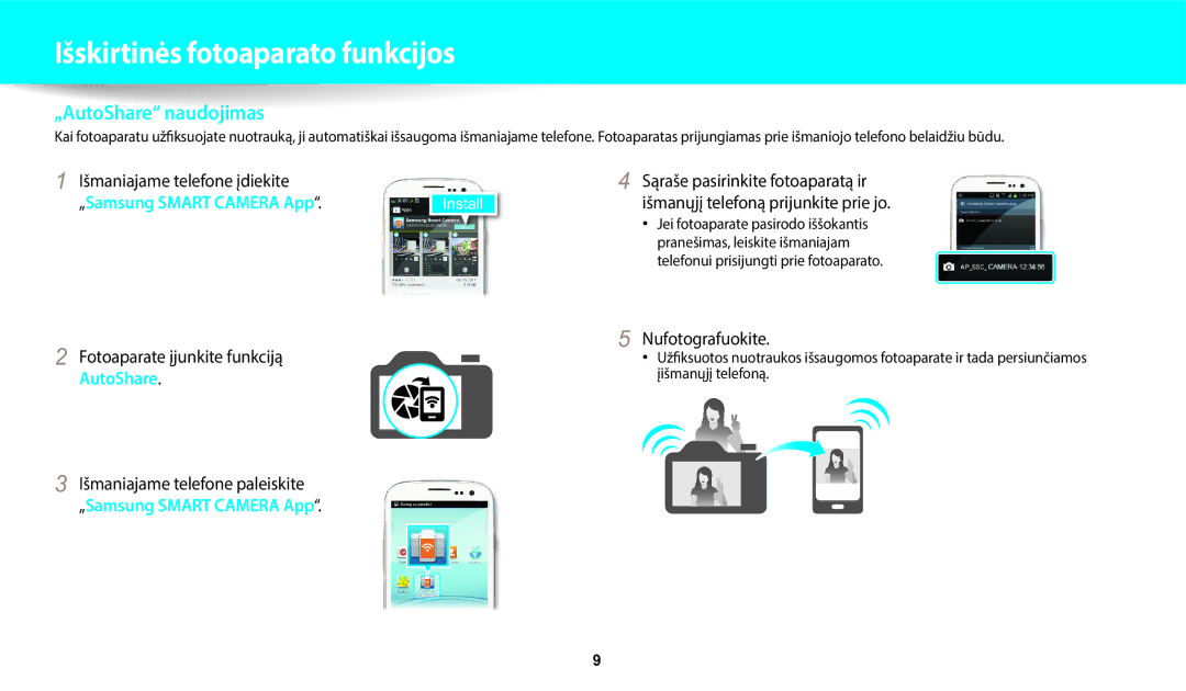 Samsung EC-WB1100BPBE2 manual Išmaniajame telefone įdiekite, Fotoaparate įjunkite funkciją, Išmaniajame telefone paleiskite 