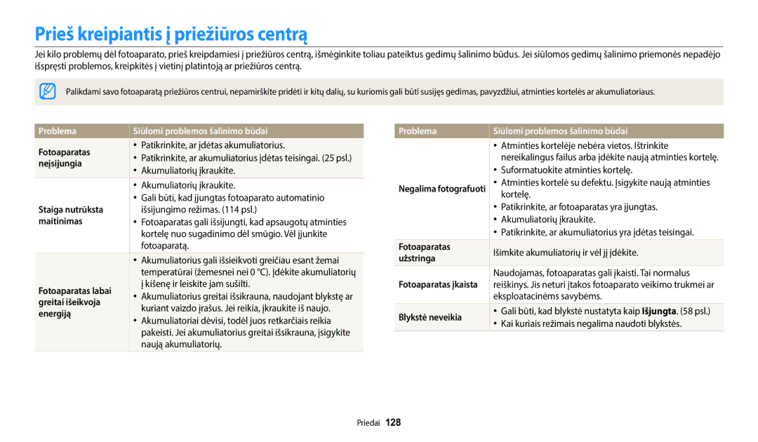 Samsung EC-WB1100BPBE2 manual Prieš kreipiantis į priežiūros centrą, Problema Siūlomi problemos šalinimo būdai 