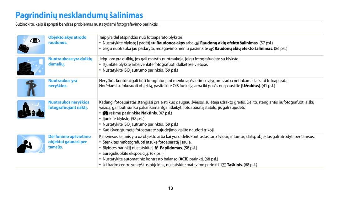 Samsung EC-WB1100BPBE2 manual Pagrindinių nesklandumų šalinimas, Raudonų akių efekto šalinimas psl 