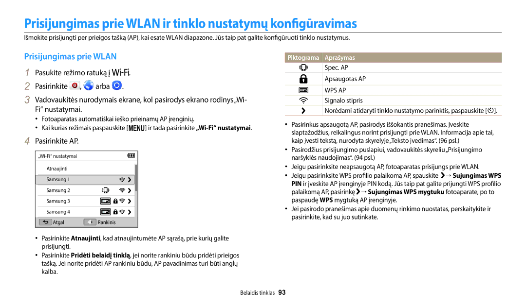 Samsung EC-WB1100BPBE2 Prisijungimas prie Wlan ir tinklo nustatymų konfigūravimas, Pasirinkite AP, Spec. AP Apsaugotas AP 