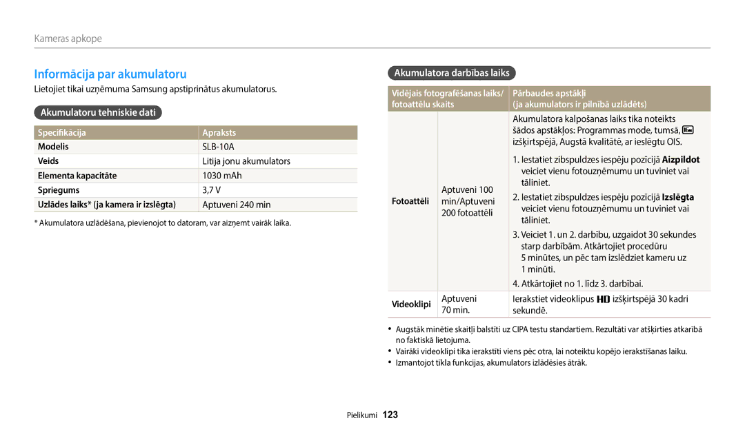 Samsung EC-WB1100BPBE2 manual Informācija par akumulatoru, Akumulatoru tehniskie dati, Akumulatora darbības laiks 