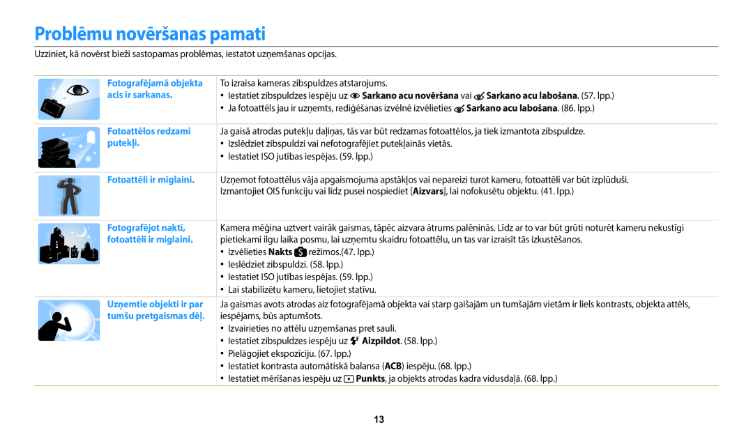 Samsung EC-WB1100BPBE2 manual Problēmu novēršanas pamati, Sarkano acu labošana . lpp 