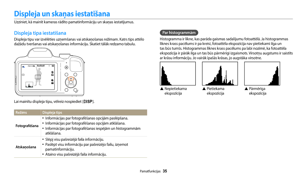 Samsung EC-WB1100BPBE2 Displeja un skaņas iestatīšana, Displeja tipa iestatīšana, Par histogrammām, Režīms Displeja tips 