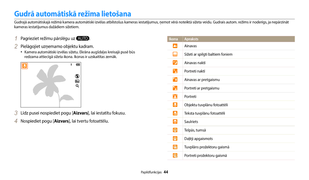 Samsung EC-WB1100BPBE2 manual Gudrā automātiskā režīma lietošana 