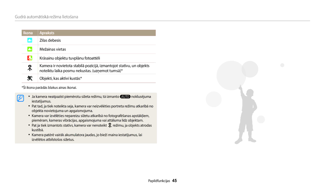 Samsung EC-WB1100BPBE2 manual Gudrā automātiskā režīma lietošana, Objekti, kas aktīvi kustās 