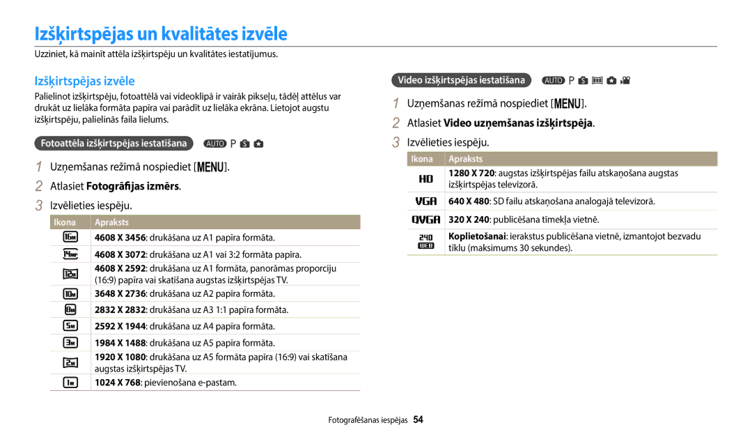 Samsung EC-WB1100BPBE2 manual Izšķirtspējas un kvalitātes izvēle, Izšķirtspējas izvēle, Atlasiet Fotogrāfijas izmērs 