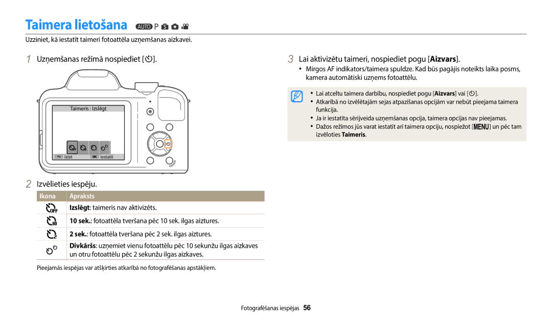 Samsung EC-WB1100BPBE2 Taimera lietošana, Uzņemšanas režīmā nospiediet t, Lai aktivizētu taimeri, nospiediet pogu Aizvars 