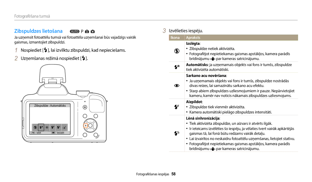 Samsung EC-WB1100BPBE2 manual Zibspuldzes lietošana, Fotografēšana tumsā, Ikona 