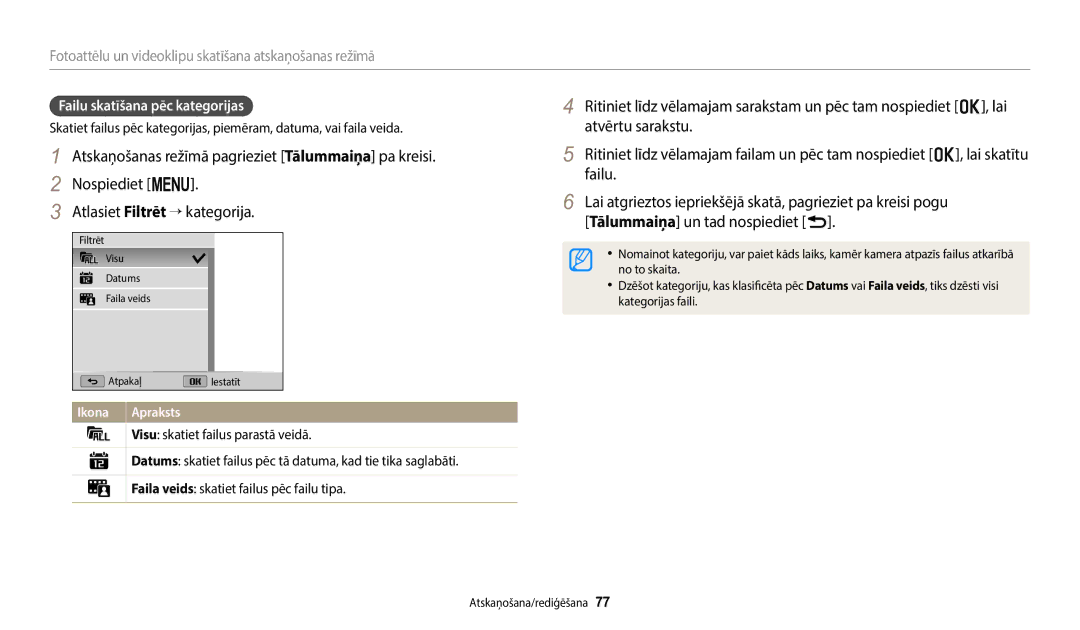 Samsung EC-WB1100BPBE2 manual Failu skatīšana pēc kategorijas, Ikona Apraksts 