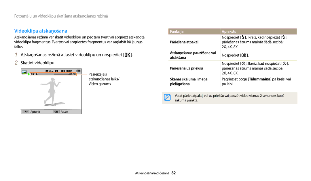 Samsung EC-WB1100BPBE2 manual Videoklipa atskaņošana 