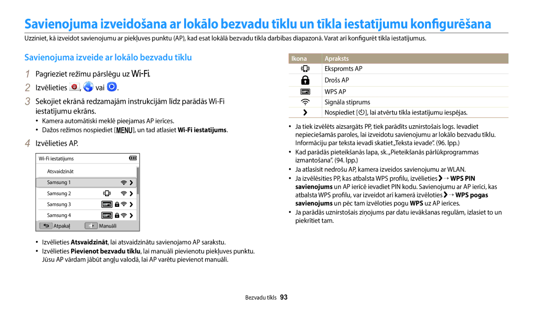 Samsung EC-WB1100BPBE2 manual Savienojuma izveide ar lokālo bezvadu tīklu, Izvēlieties AP 