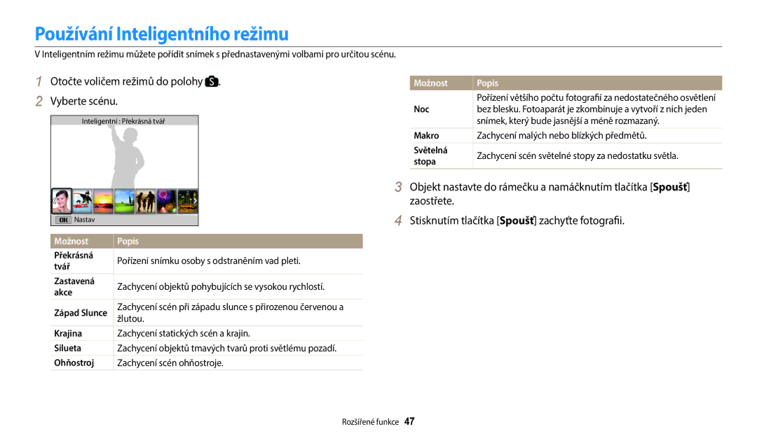 Samsung EC-WB1100BPBE3 manual Používání Inteligentního režimu, Otočte voličem režimů do polohy Vyberte scénu, Možnost Popis 