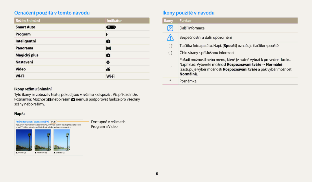 Samsung EC-WB1100BPRE3 manual Označení použitá v tomto návodu, Ikony použité v návodu, Režim Snímání, Ikony Funkce 